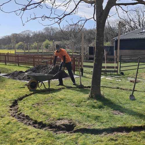 Afsteken van graszoden en bepalen van de groeiplaatsgrootte.